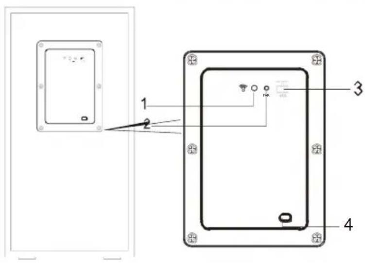Majority Sierra Plus - Diagrama del producto - 3