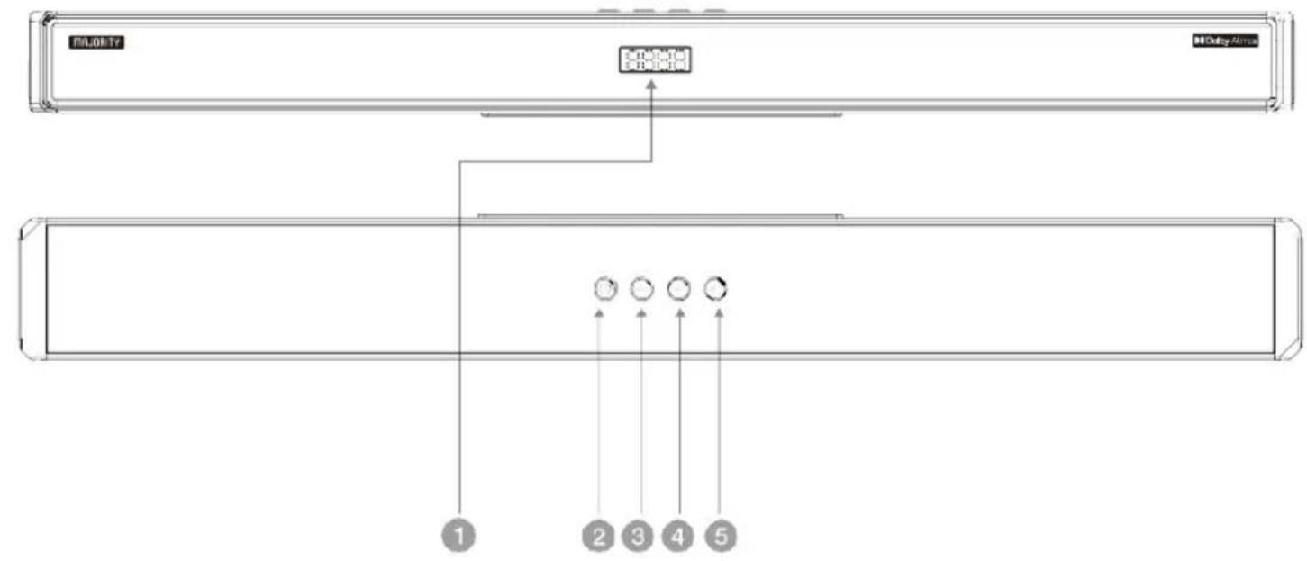 Majority Sierra Plus - Product Diagram - 1