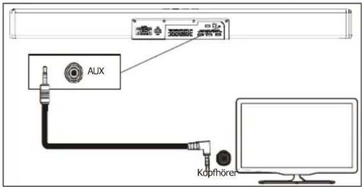 Majority Sierra Plus - Audiowiedergabe über Audioeingang (Aux) Anschluss - 1
