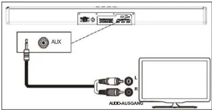 Majority Sierra Plus - Audiowiedergabe über Audioeingang (Aux) Anschluss - 2