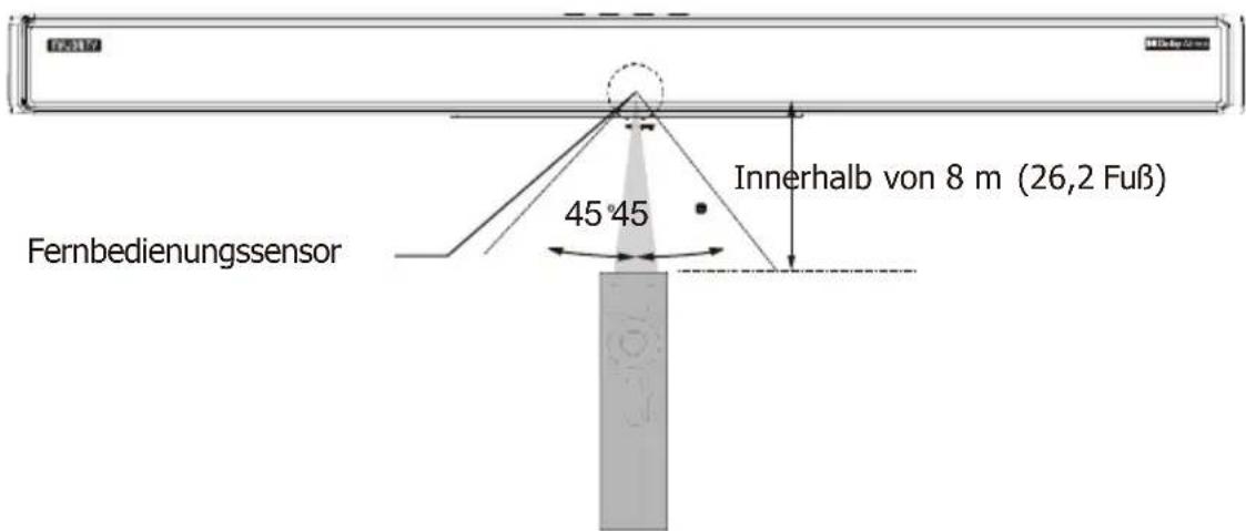 Majority Sierra Plus - Reichweite der Fernbedienung - 1