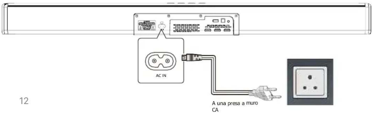 Majority Sierra Plus - Accensione E Spegnimento - 1