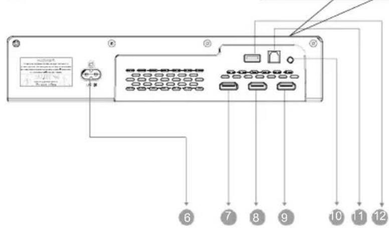 Majority Sierra Plus - Stromquelle - 2