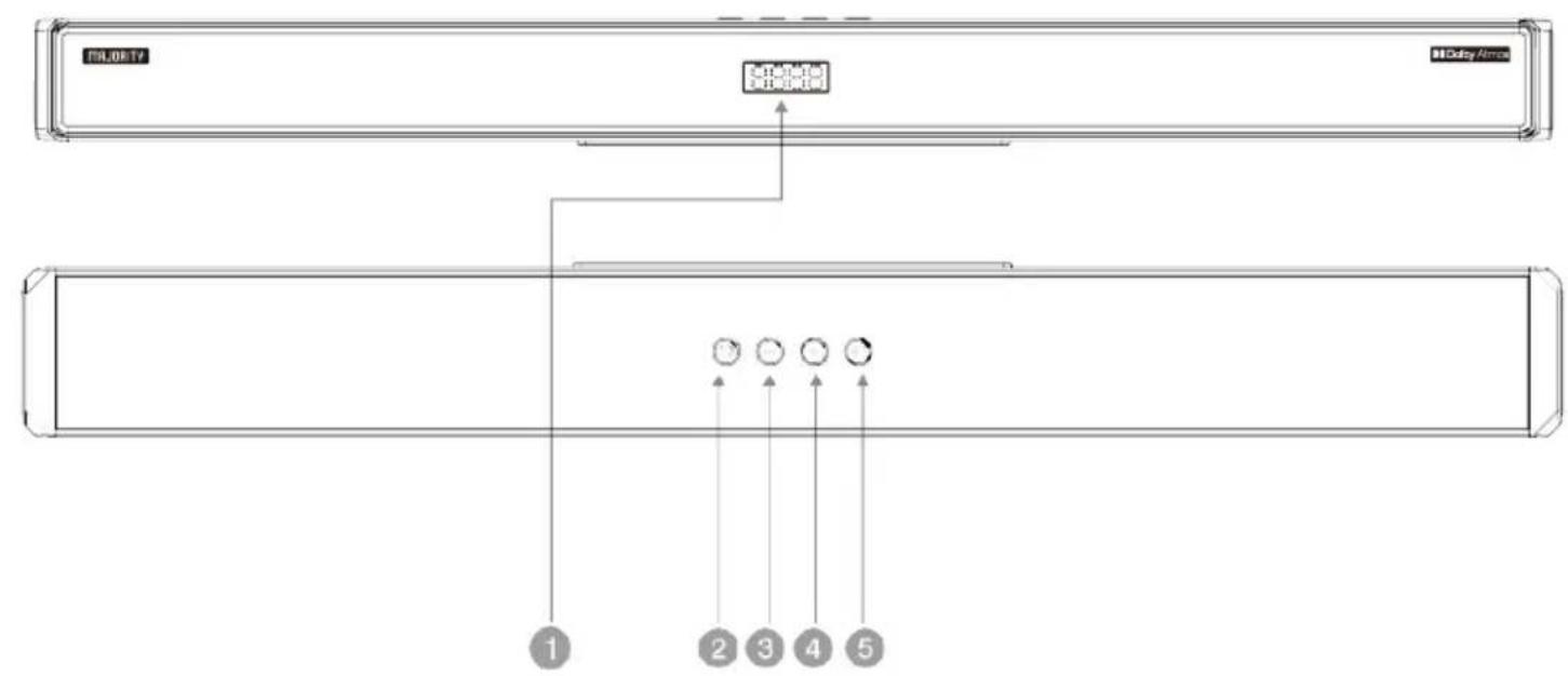 Majority Sierra Plus - Diagramme du produit - 1