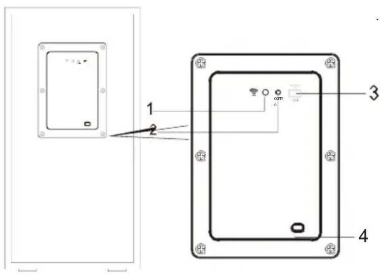 Majority Sierra Plus - Product Diagram - 4