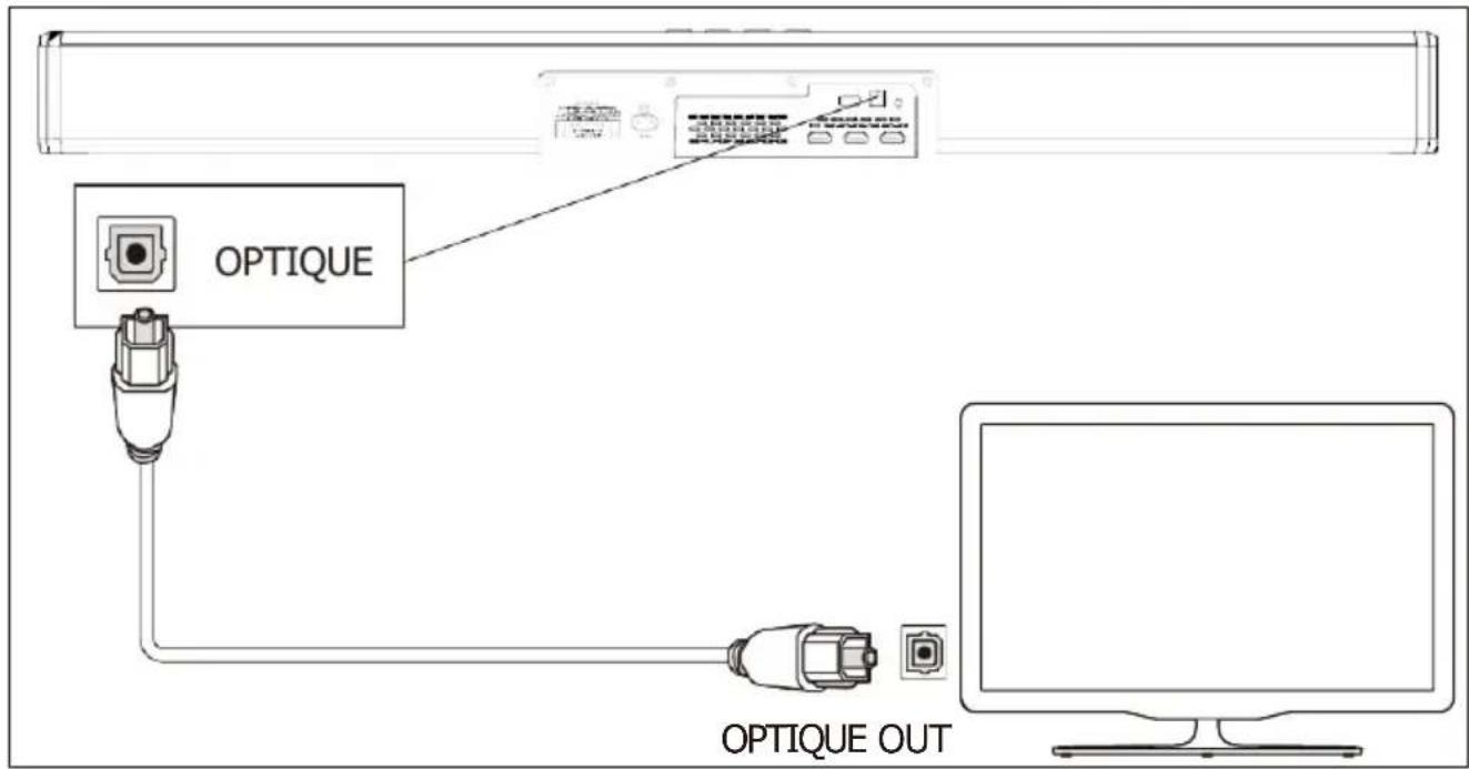 Majority Sierra Plus - Mode Optique - 1