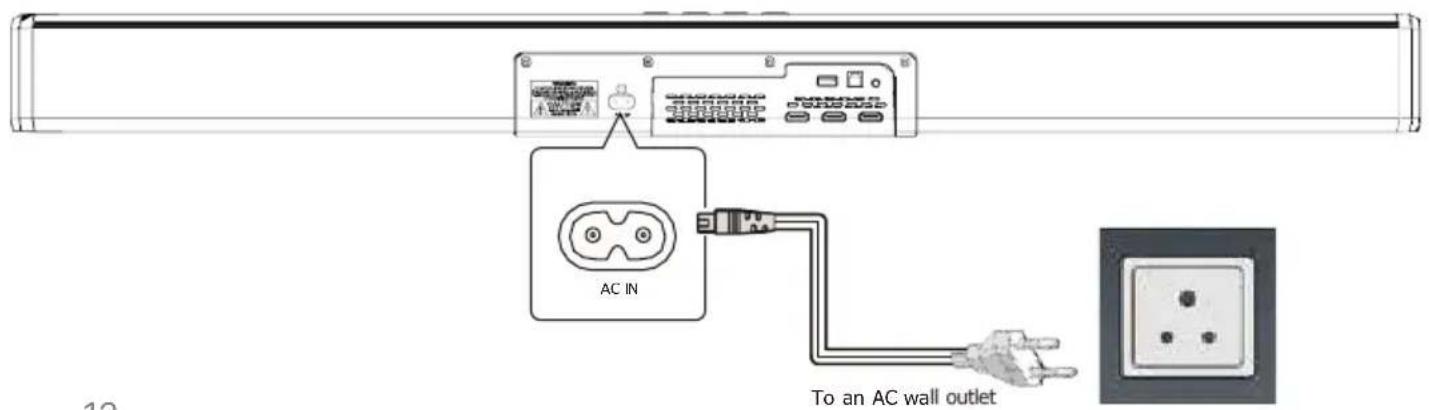 Majority Sierra Plus - Turning on and off - 1