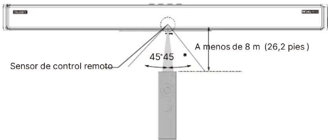 Majority Sierra Plus - Alcance del mando a distancia - 1