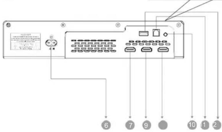 Majority Sierra Plus - Installation du support mural - 4