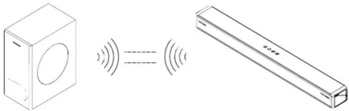 Majority Sierra Plus - Abbinamento Con il Subwoofer - 1