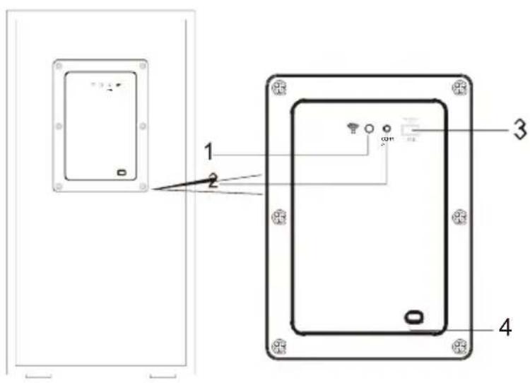Majority Sierra Plus - Installation du support mural - 5
