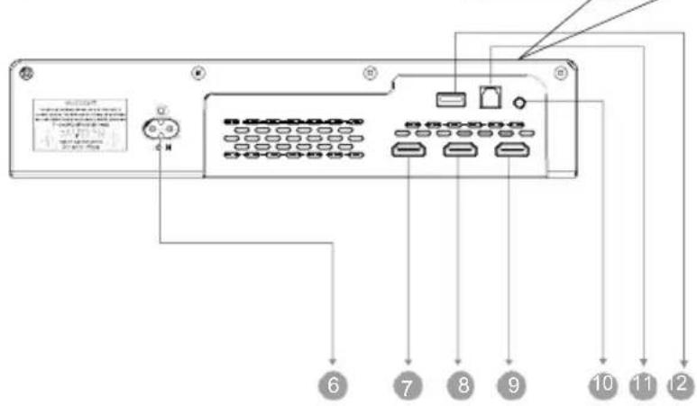Majority Sierra Plus - HDMI IN & HDMI (ARC) MODUS - 3