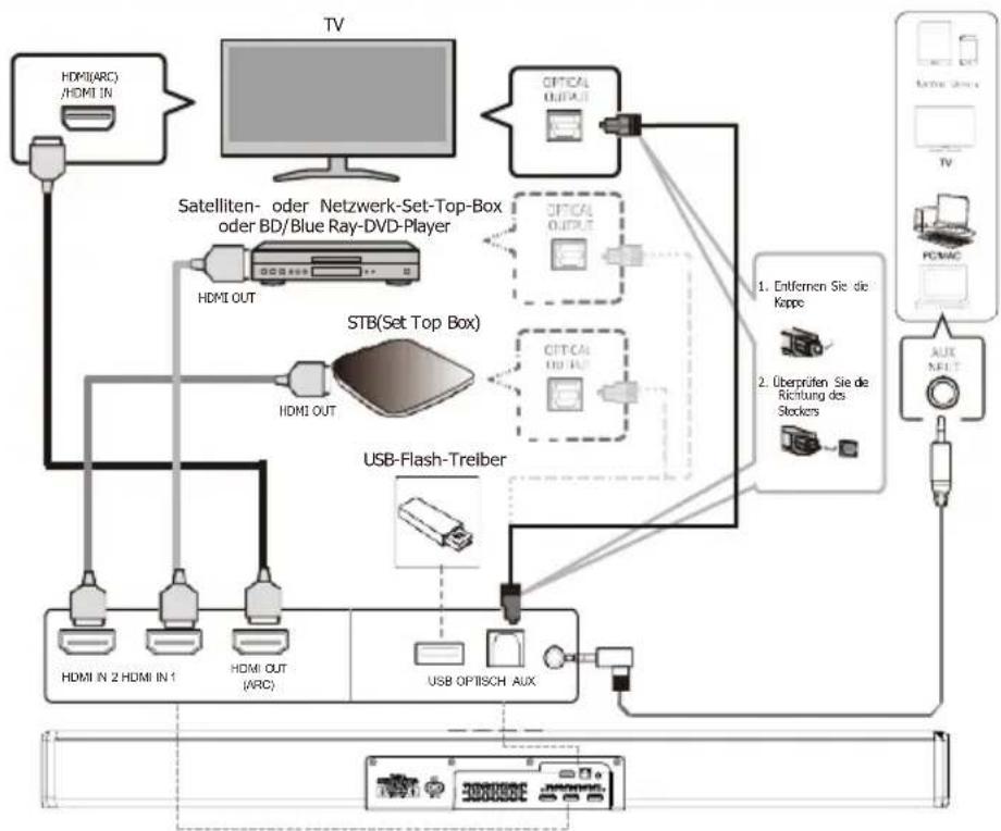Majority Sierra Plus - Informationen zum Produkt - 1