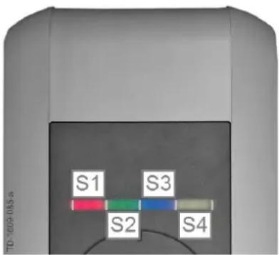 KEBA KeContact P30 - Status LED - 1