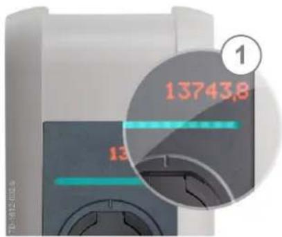 KEBA KeContact P30 - Wyświetlacz (P30 opcja) - 1