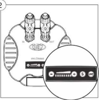 sera UVC-Xtreme 800 - US Electronically adjustable external filters - 6