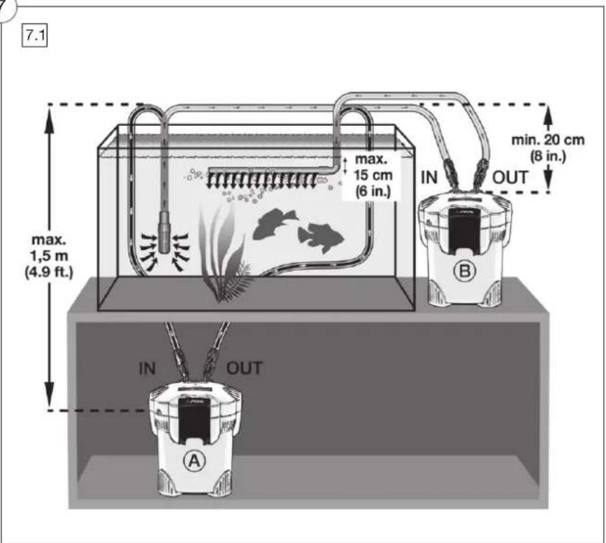sera UVC-Xtreme 800 - US Electronically adjustable external filters - 22