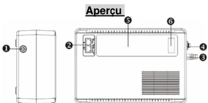 FSP Eco 800 - Connectez Com. Logiciel de port et d'installation (uniquement pour le modele avec port com. USB) - 1