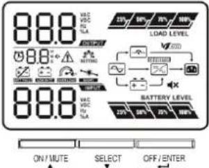 FSP Champ Rack 2k 2000VA - ■ Fonctionnement de l'écran LCD et des boutons - 1