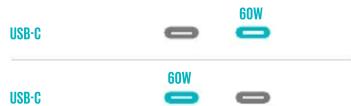 360 Electrical Revolve60 - QUICK SETUP | INSTALLATION RAPIDE USB CHARGING | CHARGEMENT USB - 5