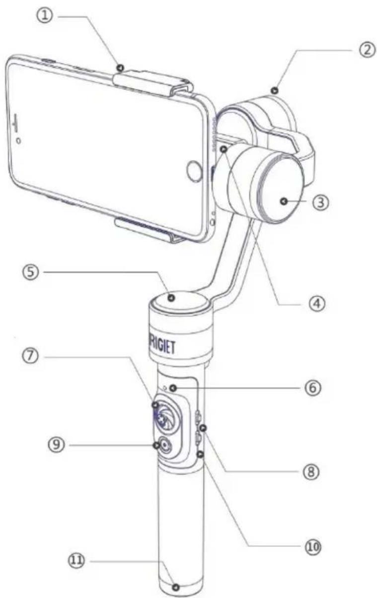 Dobot Rigiet - Pièces et éléments de commande - 1