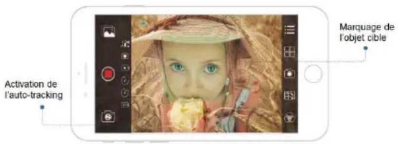Dobot Rigiet - Fonction d'auto-tracking pour les portraits - 2