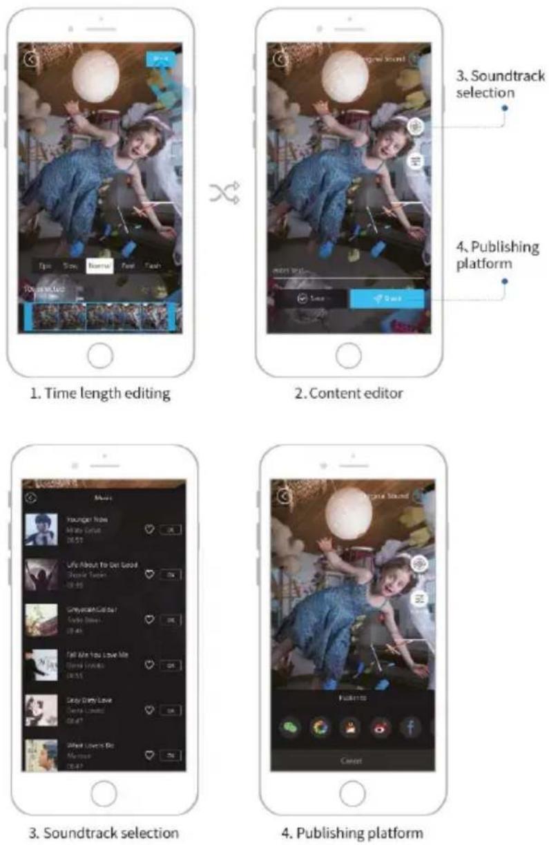 Dobot Rigiet - Video editing and sharing - 1