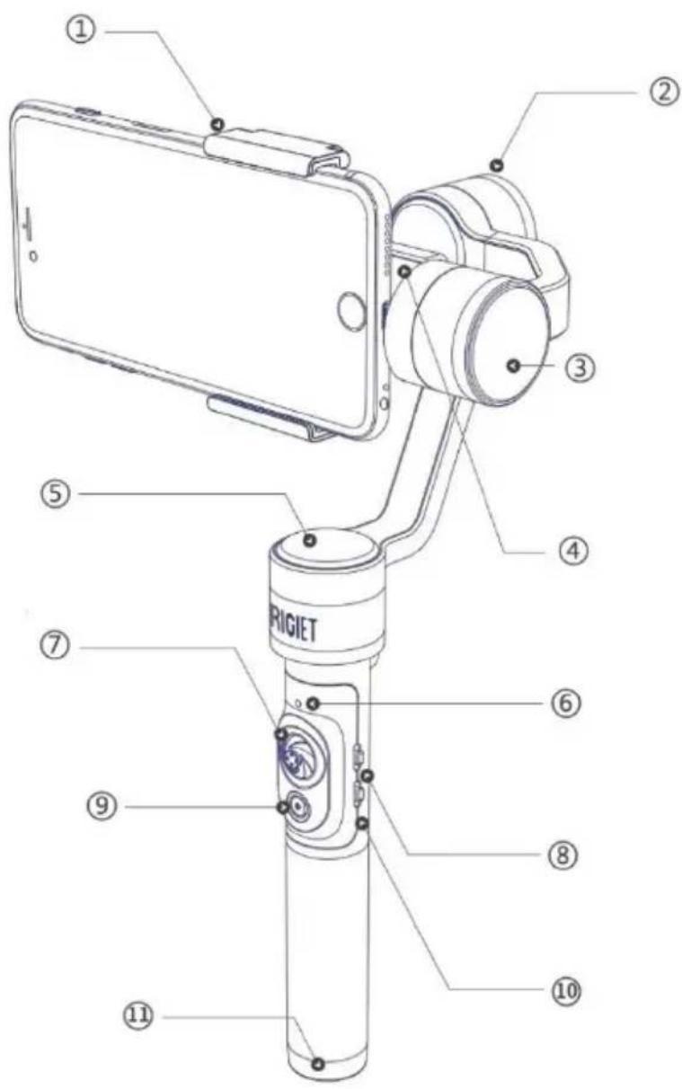 Dobot Rigiet - Operating elements and product parts - 1