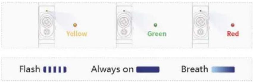 Dobot Rigiet - Composite battery & Rigiet status light - 1