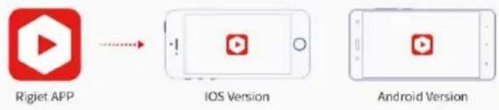 Dobot Rigiet - Download-Modus und Systemanforderungen - 1