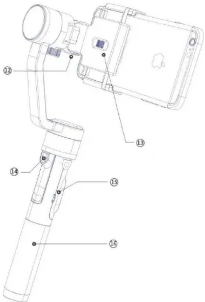 Dobot Rigiet - Operating Elements and Product Parts - 1