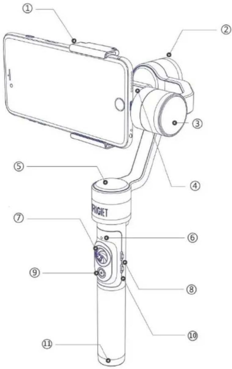 Dobot Rigiet - Bedienelemente und Teile - 1