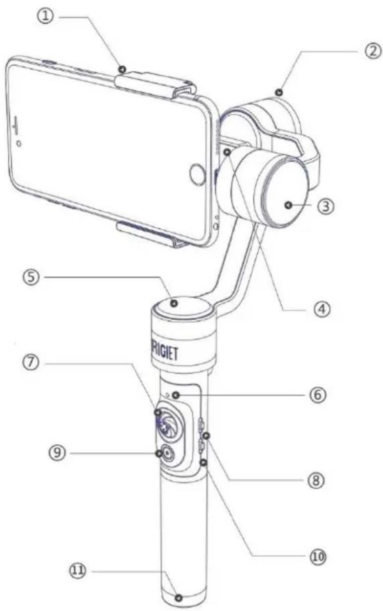 Dobot Rigiet - Comandi e parti - 1