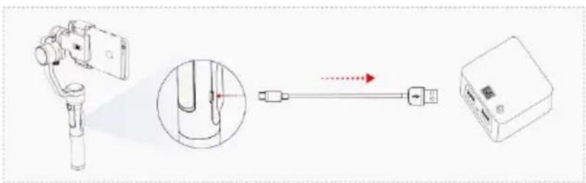 Dobot Rigiet - Caricamento della batteria tramite ingresso micro USB - 1