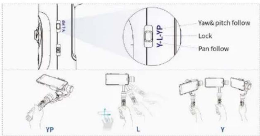 Dobot Rigiet - Yaw & pitch mode 3-position switch - 1
