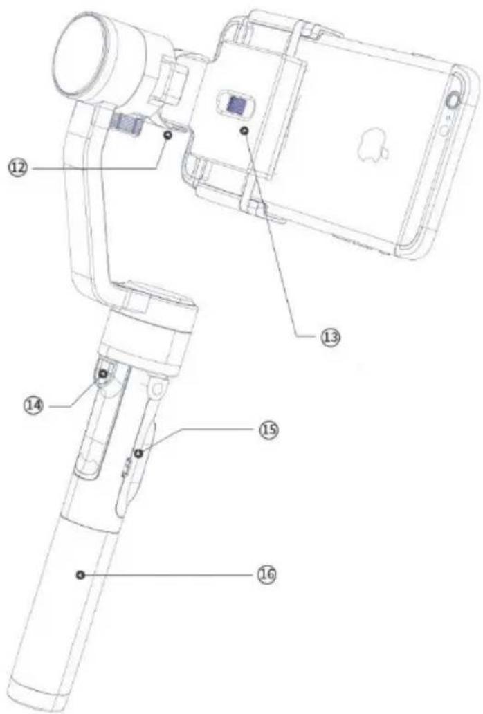 Dobot Rigiet - Comandi e parti - 1