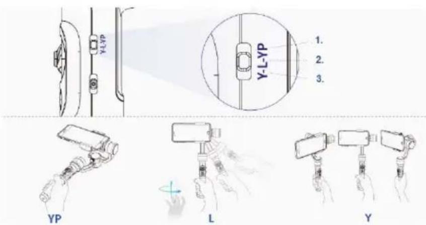 Dobot Rigiet - Conmutador de 3 posiciones del eje vertical y transversal - 1