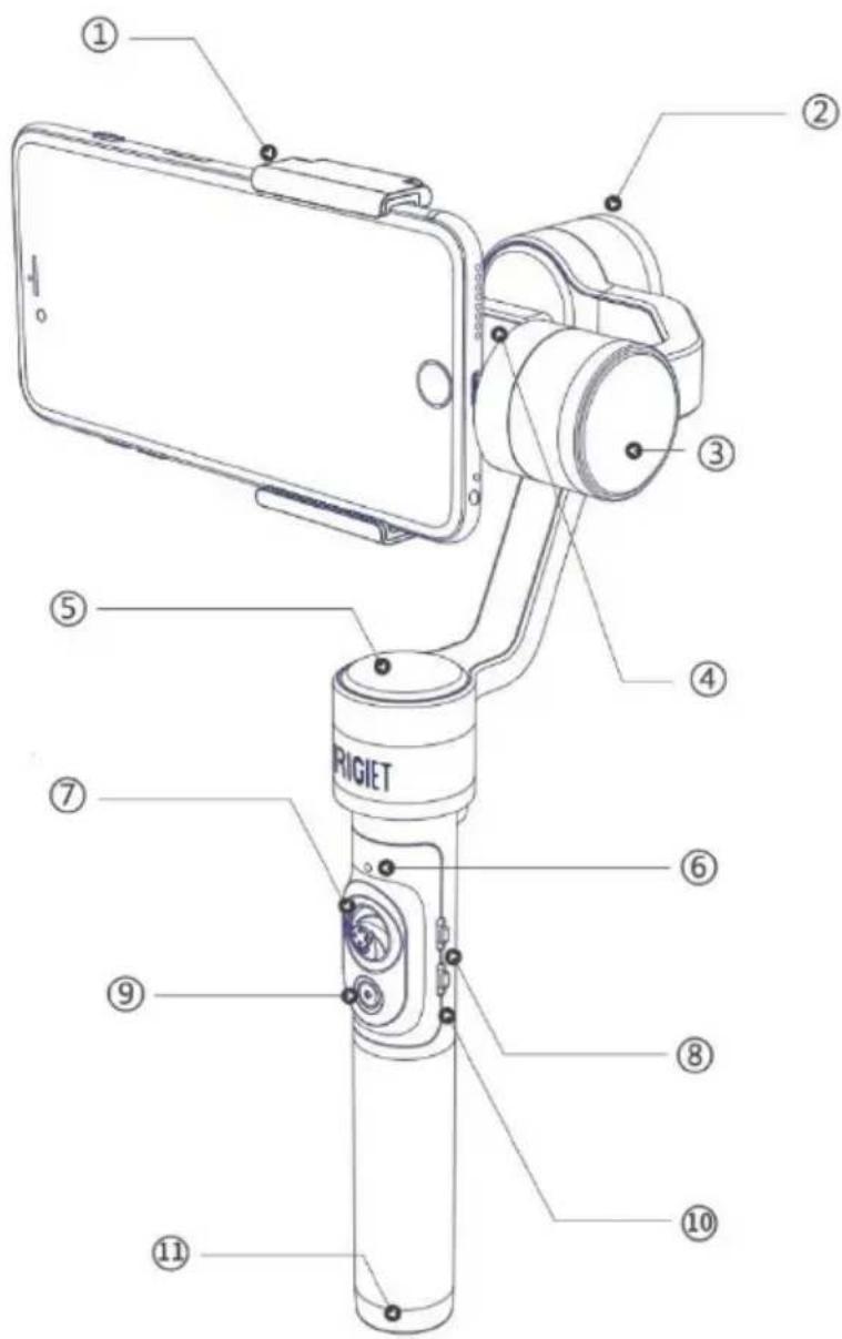 Dobot Rigiet - Elementos de manejo y piezas - 1