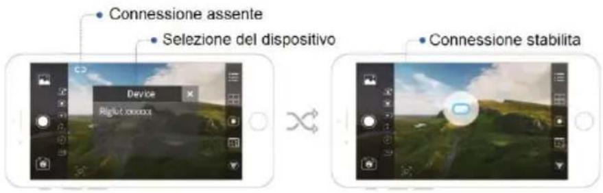 Dobot Rigiet - Collegamento dispositivo - 1