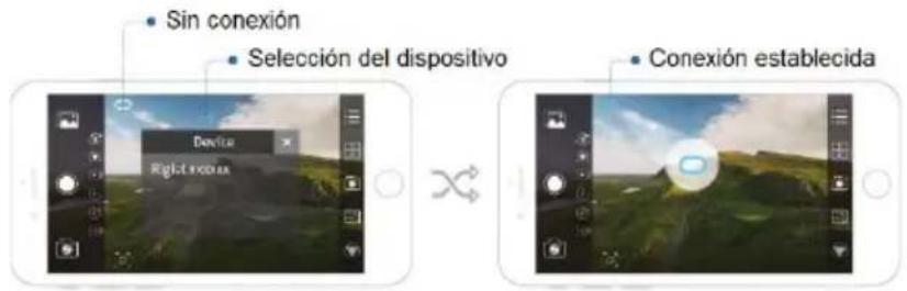 Dobot Rigiet - Conexión de dispositivos - 1