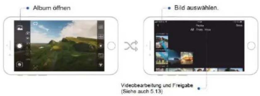 Dobot Rigiet - Bilderfreigabe - 2