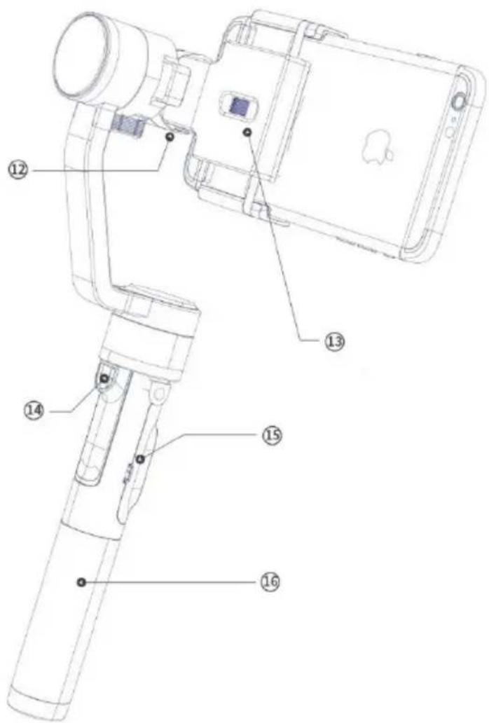 Dobot Rigiet - Bedienelemente und Teile - 1