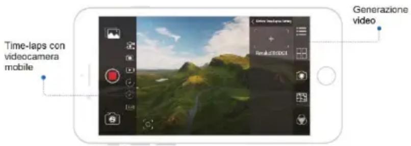 Dobot Rigiet - Time-lapse con videocamera mobile - 2