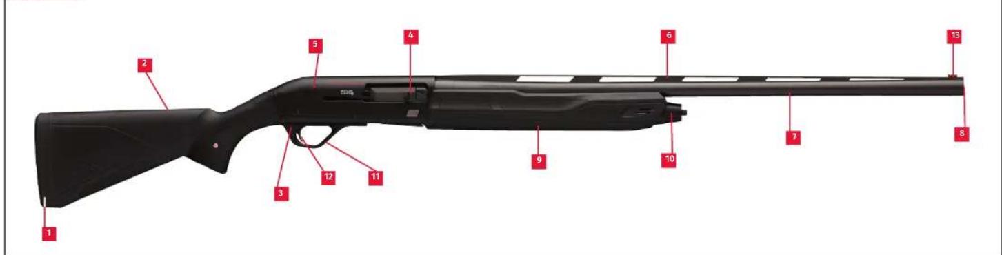 WINCHESTER SX4 - DÜNYA ÇAĞINDA SATIŞI GERÇEKLEŞTİRİLEN TÜM WINCHESTER ATEŞLİ SİLAHLARI, SİSTEMATİK OLARAK SİLAH EMNIYETI İLE BİRLİKTE TESLİM EDİLİRLER. - 1