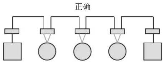 Janitza UMG 801 - 终端电阻/端接 - 1