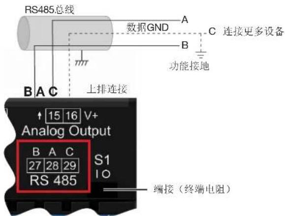 Janitza UMG 801 - RS485接口(串行接口) - 1