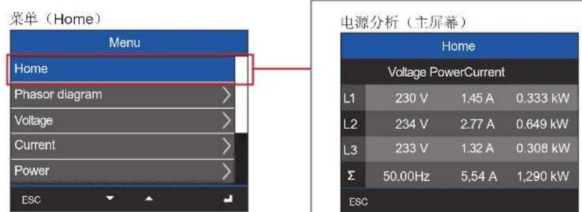 Janitza UMG 801 - 信息 - 1