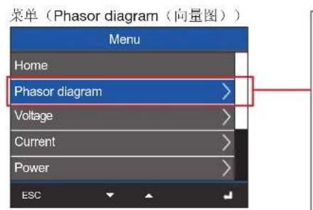 Janitza UMG 801 - 信息 - 2