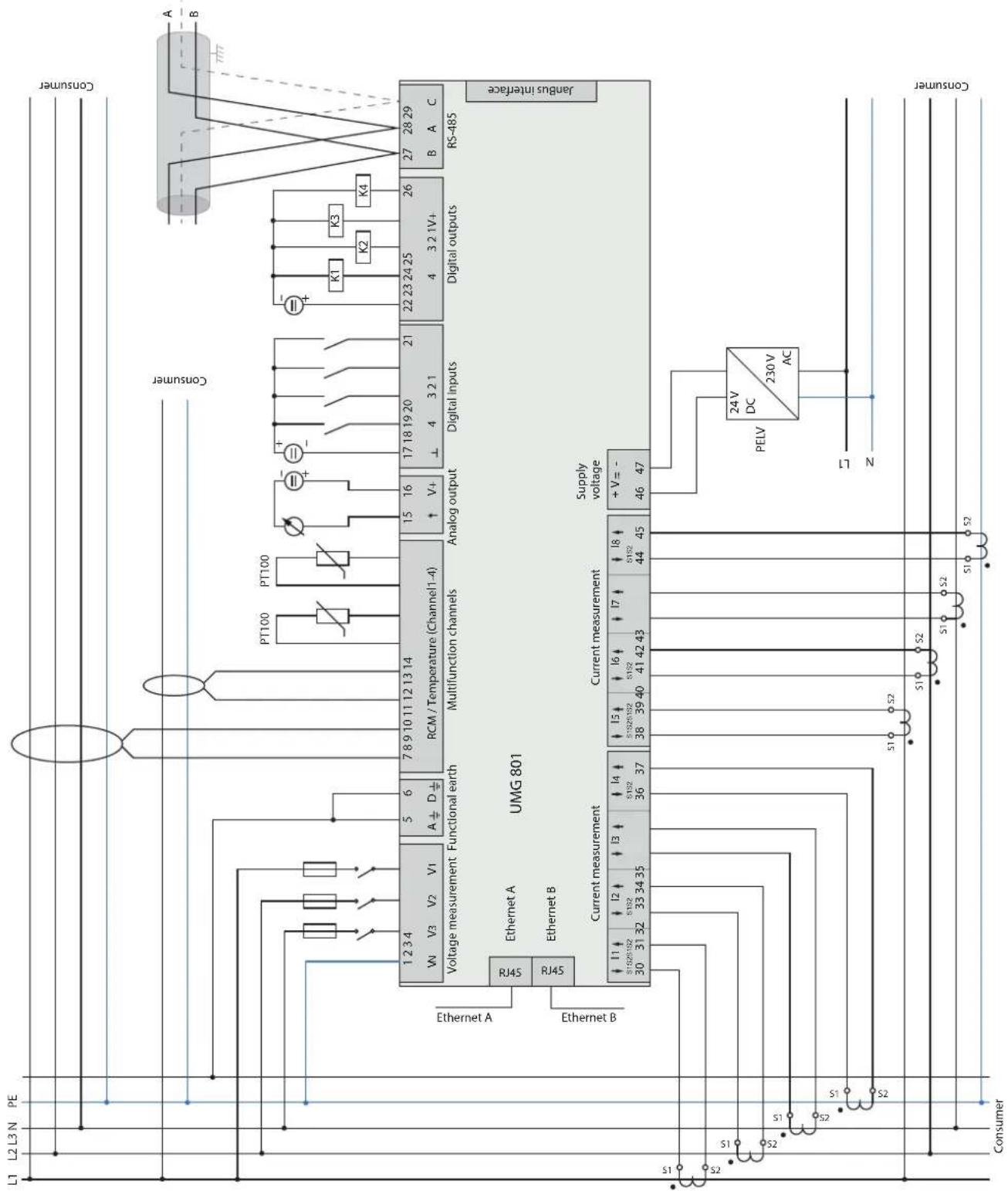 Janitza UMG 801 - ① 信息 - 2