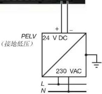 Janitza UMG 801 - 注意 - 2